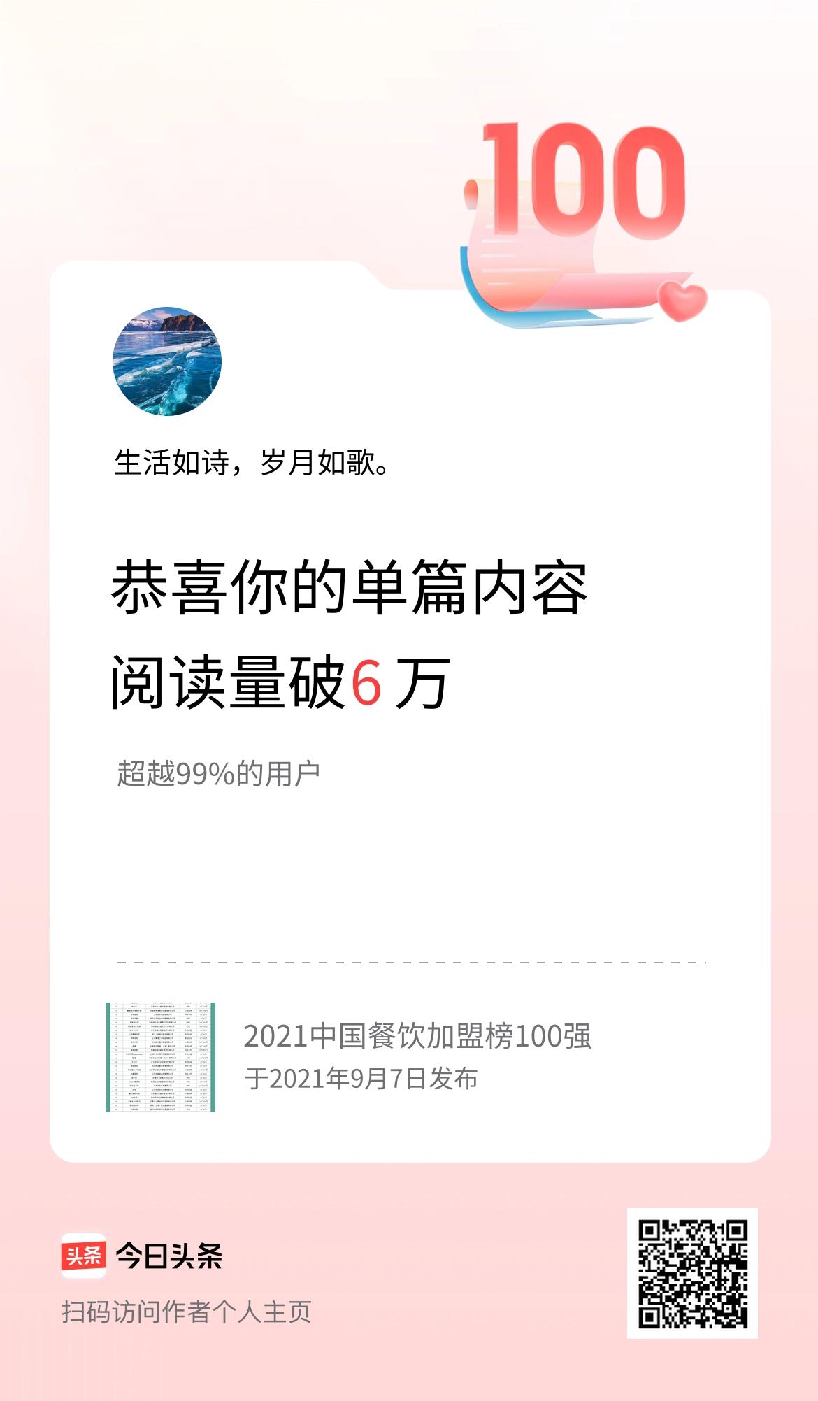 单篇内容获得阅读量破6万啦！