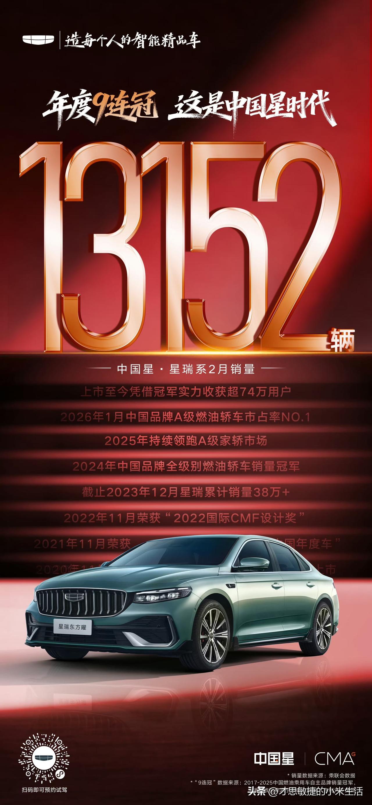 当吉利李书福甩出2月销量20.6万辆，新能源销量11.7万辆，再次超过比亚迪19