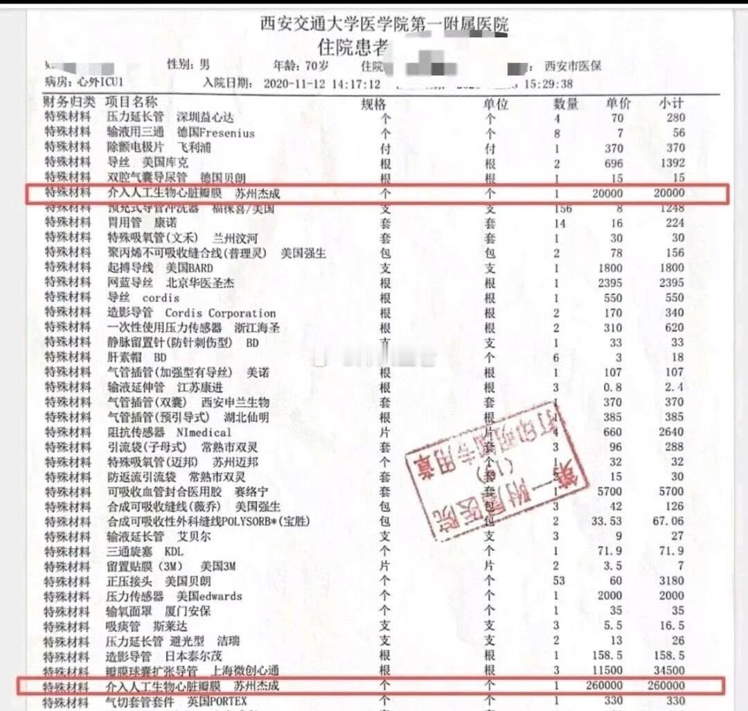 医院将进价3万的瓣膜卖28万，这价格差得也太离谱了。这不仅侵犯了患者知情权，还加