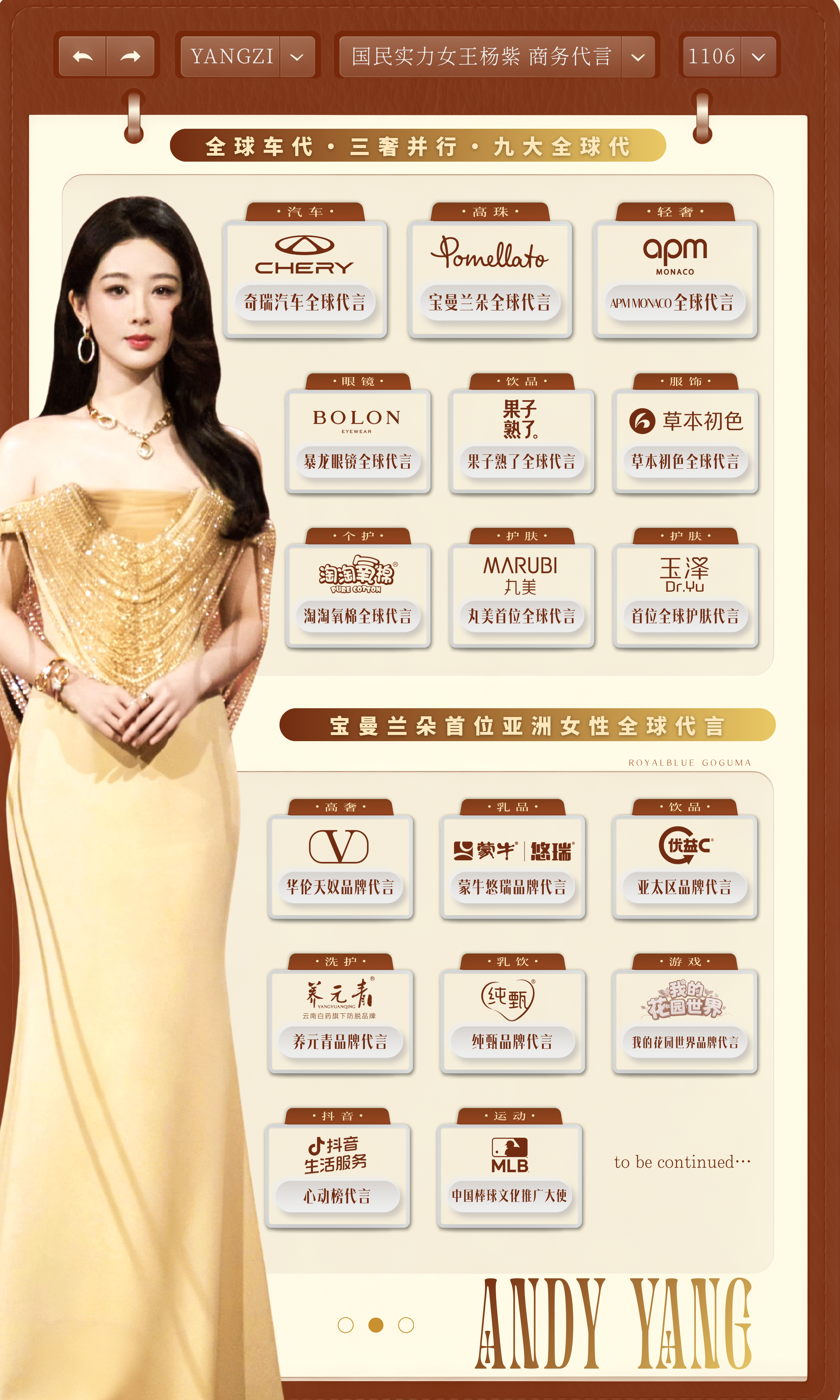 越挫越勇 继续发🥰 