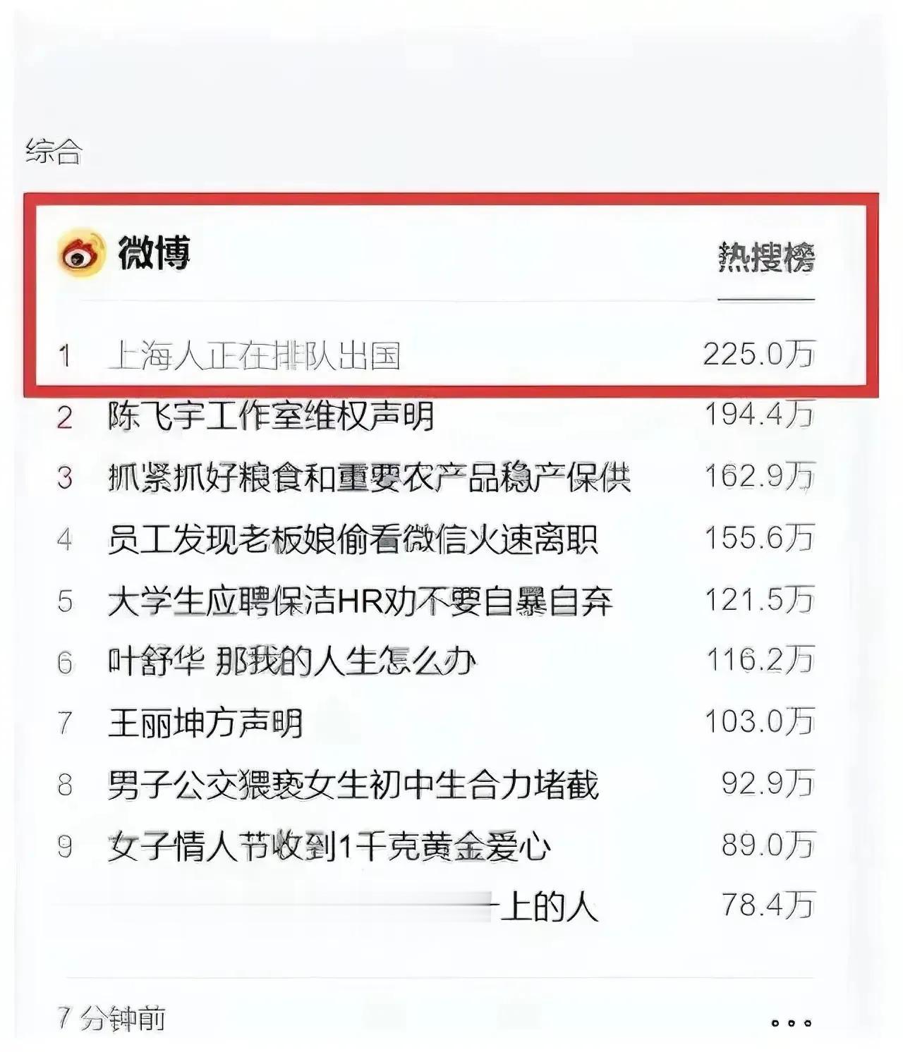 国庆假期，统计数据显示，上海有两百多万人选择出国旅游。
   这个数据的背后，说