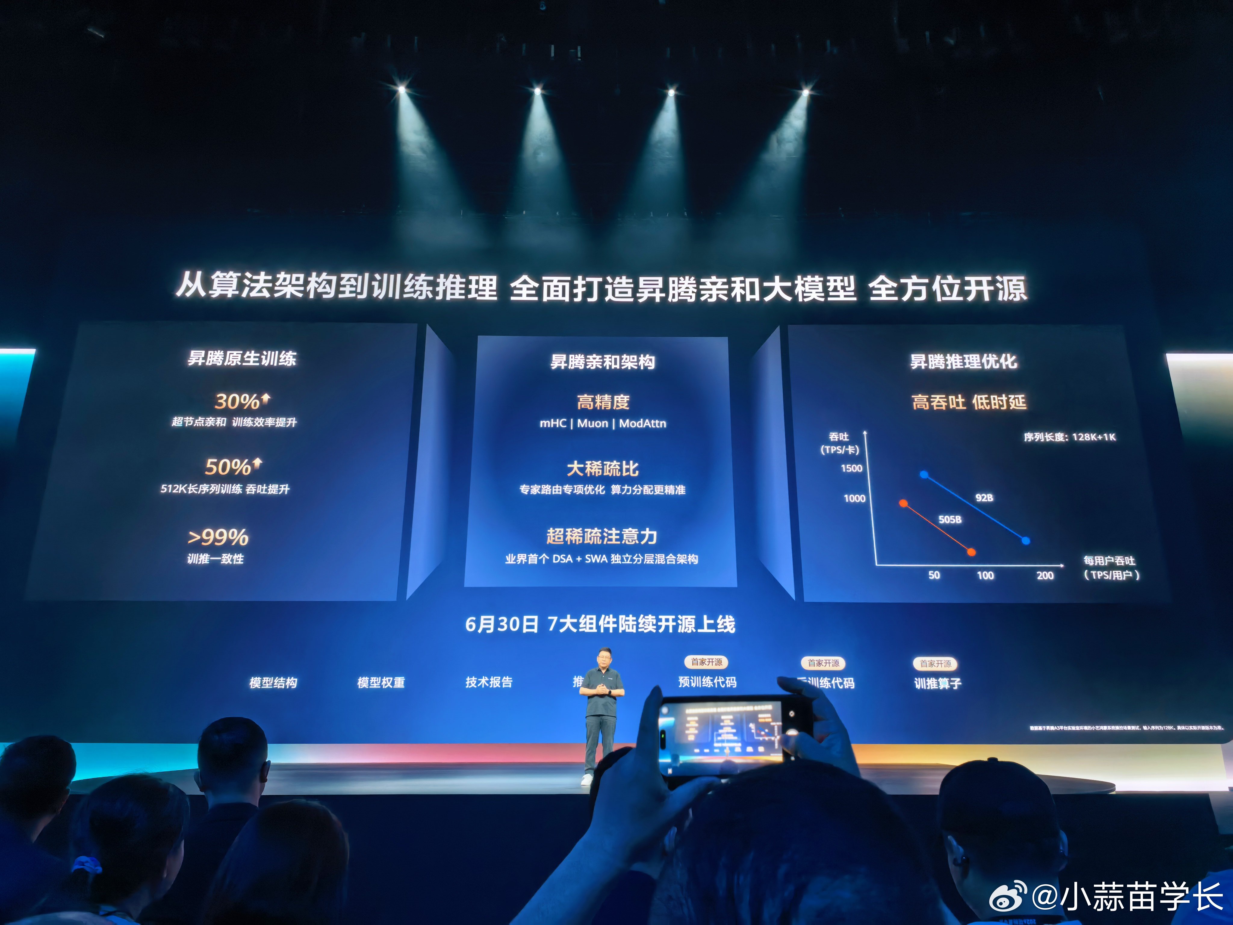余总:我们的大模型是发展最早的，但中间经历了一些事儿，我也不愿意在台上说，去年我
