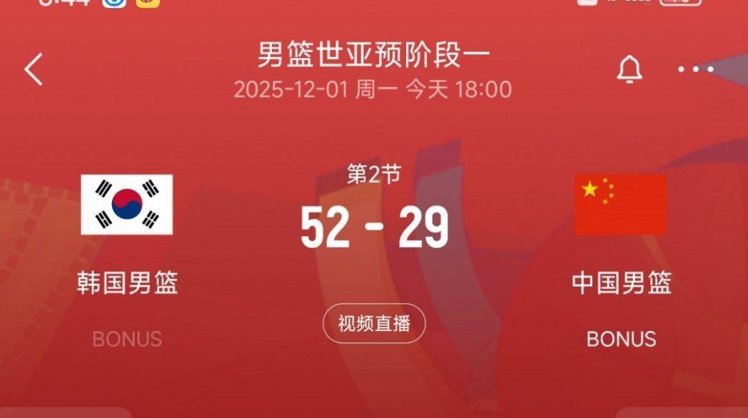上半场结束，中国男篮落后韩国男篮23分！中韩男篮二番战中国男篮vs韩国男篮