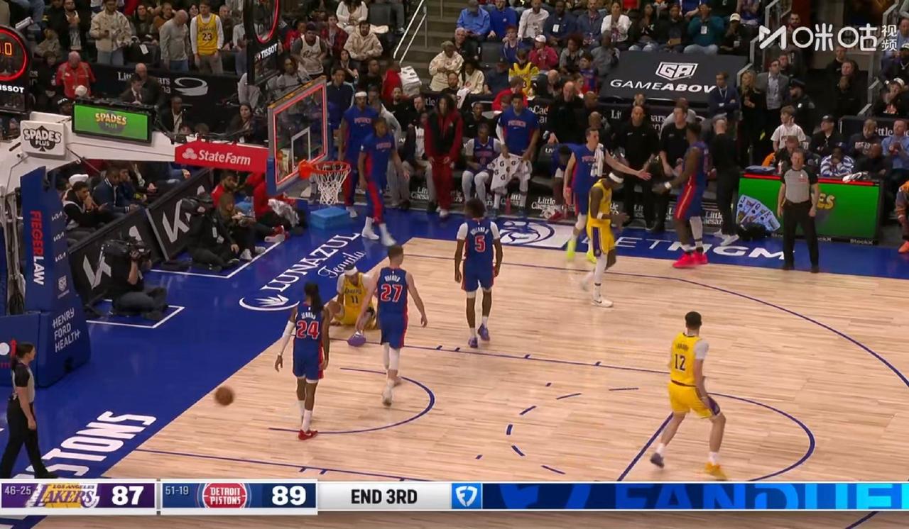 湖人还是这么神奇！第三节结束，湖人87-89活塞！比赛没被花，还有的打。
我湖是