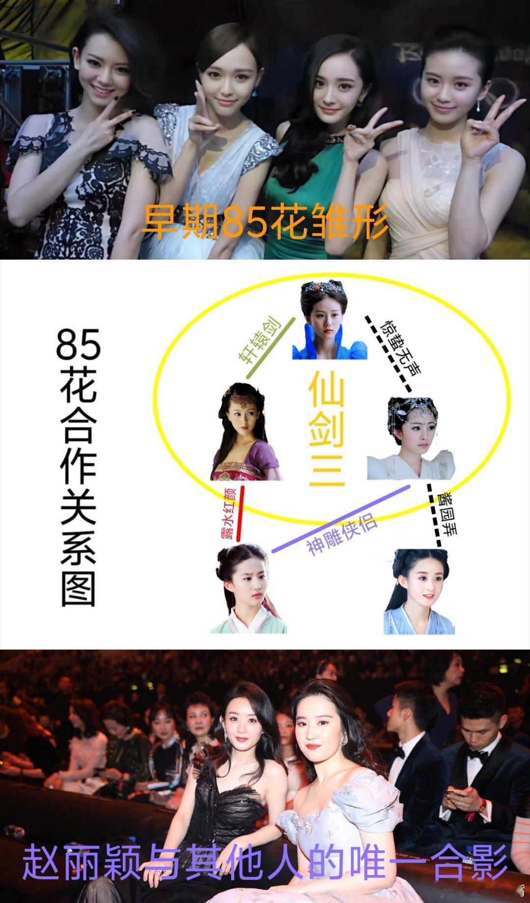 85🌸们分分合合，恩怨情仇，纠缠了十几年。杨幂刘诗诗同年同题材穿越剧对打！杨幂