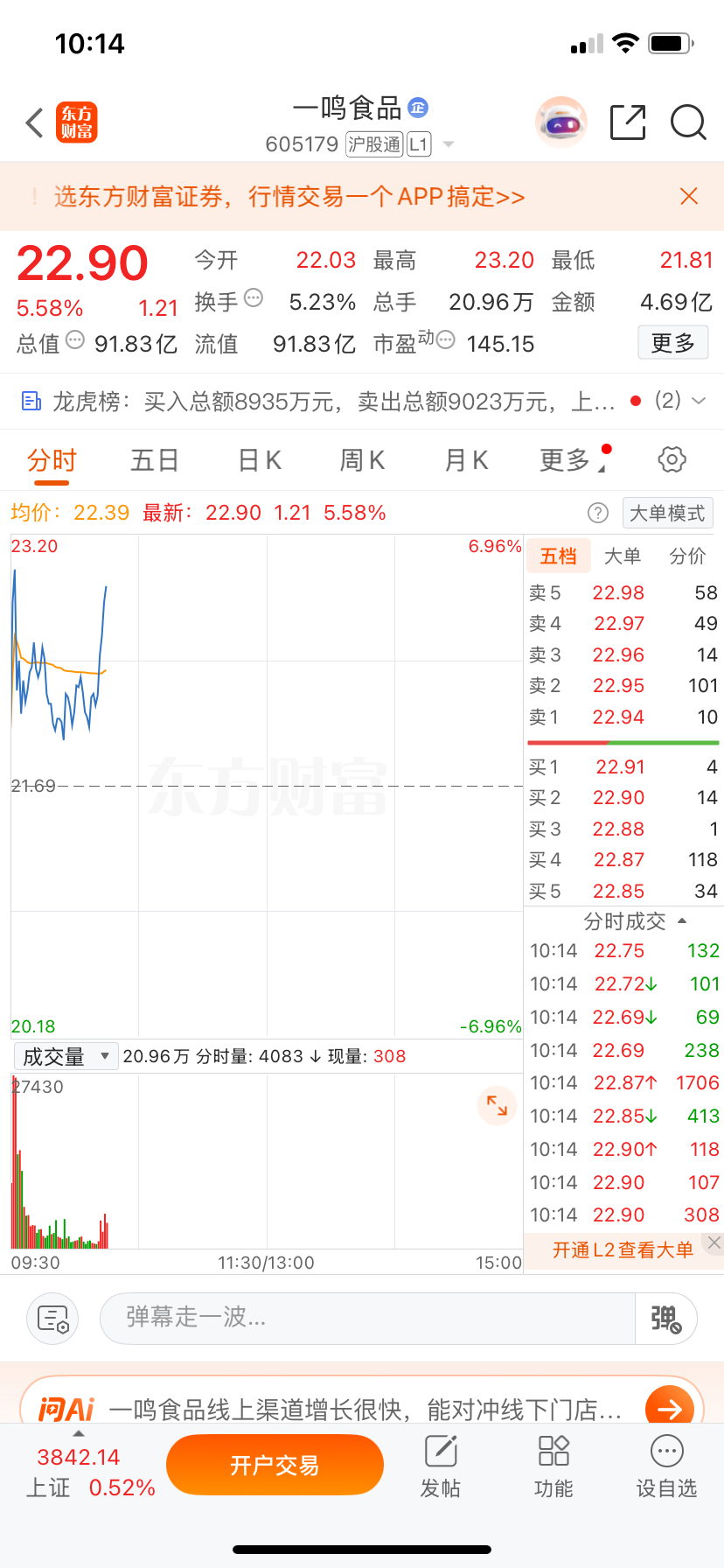 兄弟们，昨天一鸣尾盘那波急跌，够狠吧？是不是又有一批兄弟被晃下车了？马哥我是一股