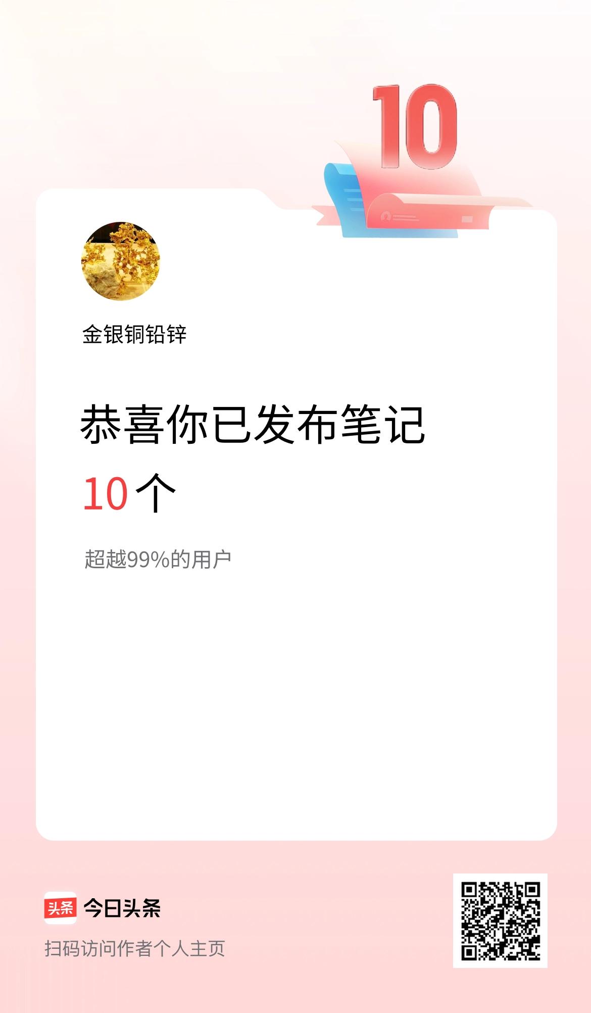 我在头条累计投稿笔记10个
