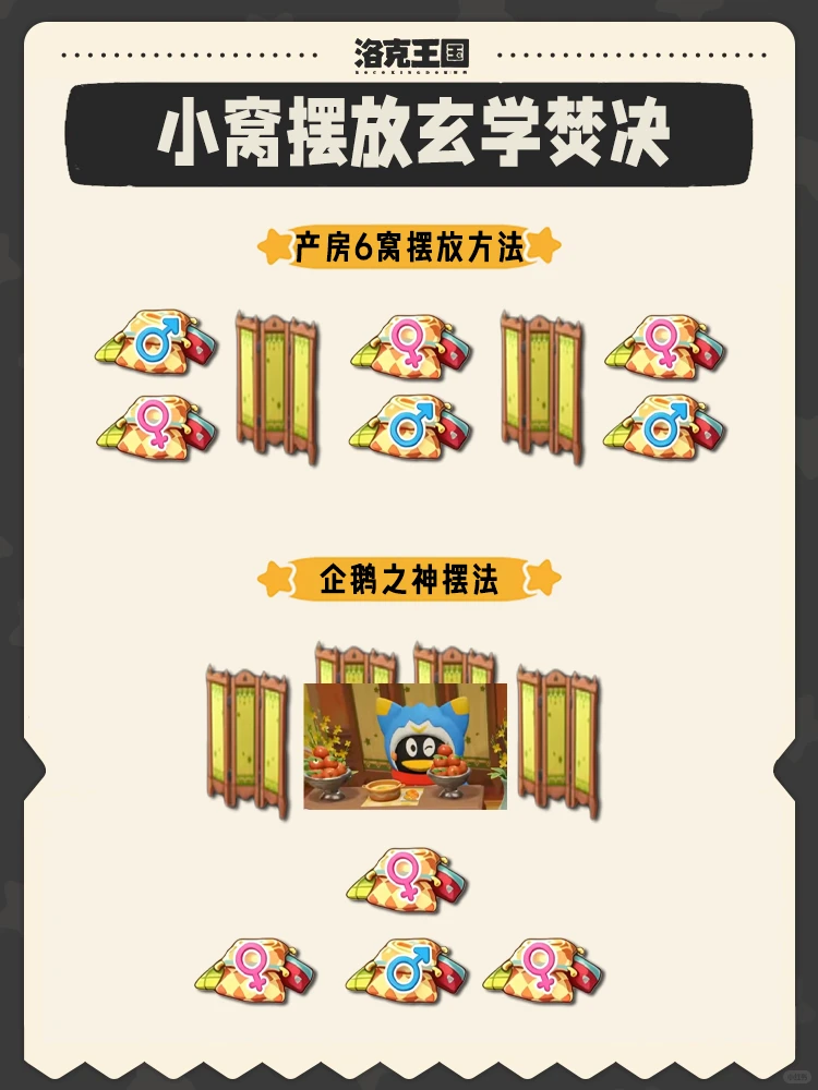 全新的小窝孵蛋摆放100%出异色焚决