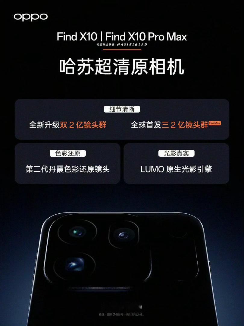 Find X10是4亿影像Find X10ProMax是6亿影像凑起来刚好是10