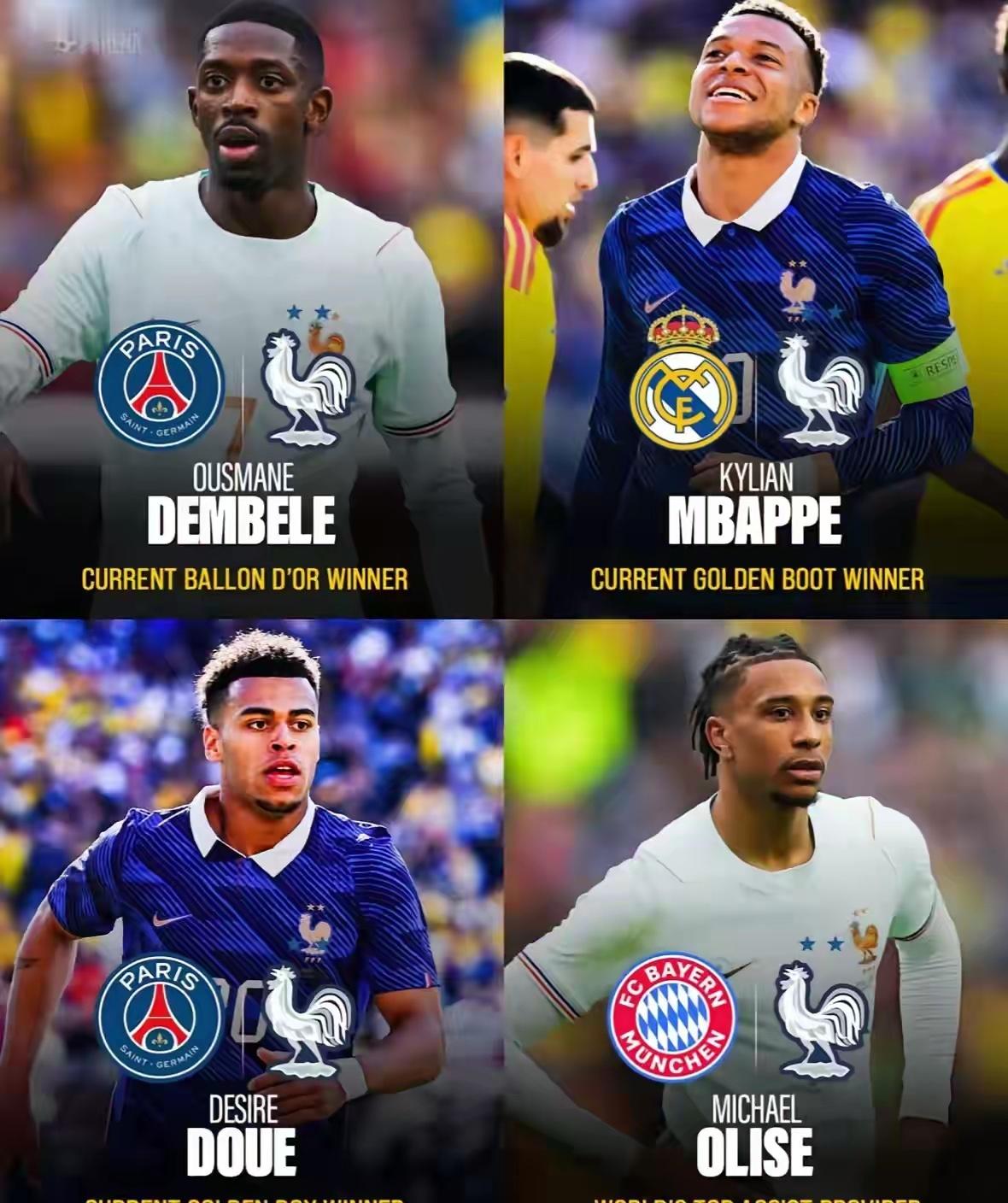 世界杯上，谁能防住法国这条锋线？登贝莱：金球先生姆巴佩：皇马大腿杜埃：金童小将奥