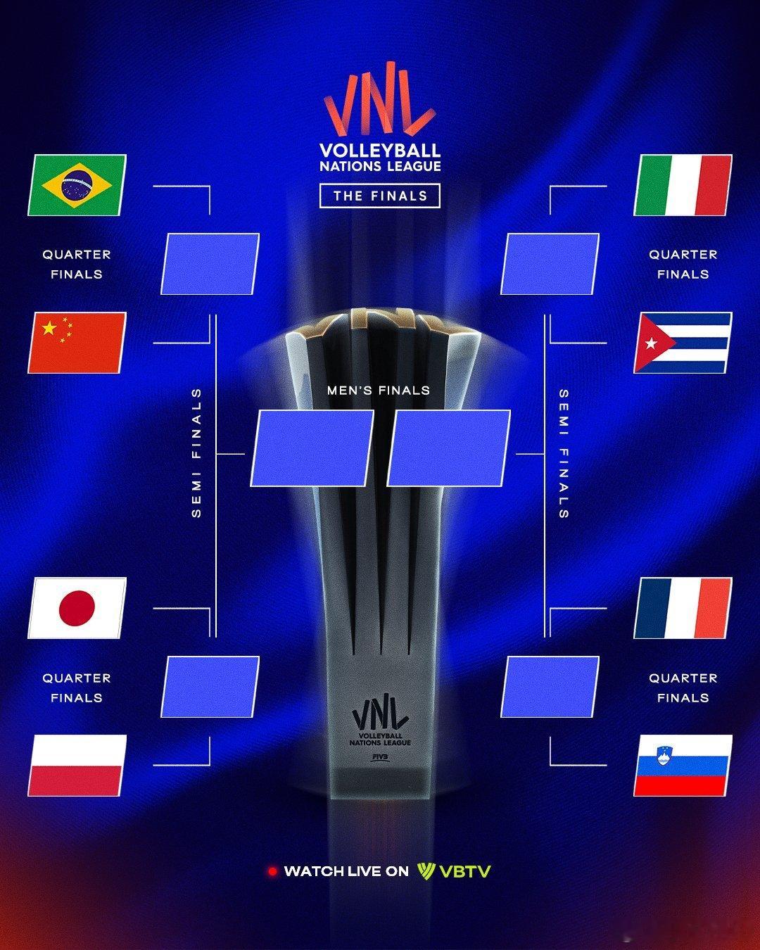 中国排球联盟[超话]vnl2025 男排半决赛赛程8月2日114场：15:00?