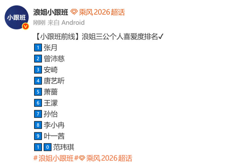 浪姐三公个人喜爱度排名浪姐三公人气排名