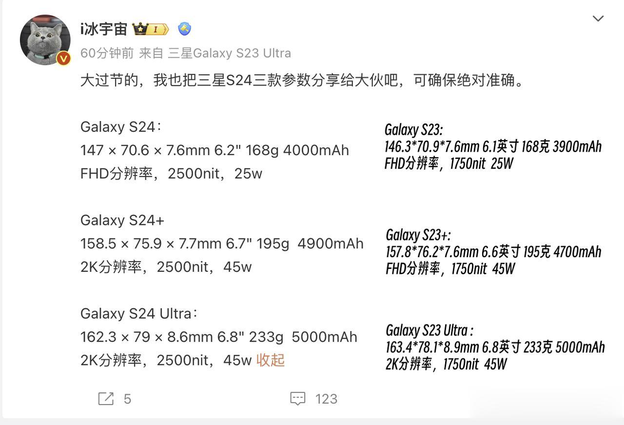 #畅聊数码新品#知名数码博主i冰宇宙放出来三星Galaxy S24系列的核心参数