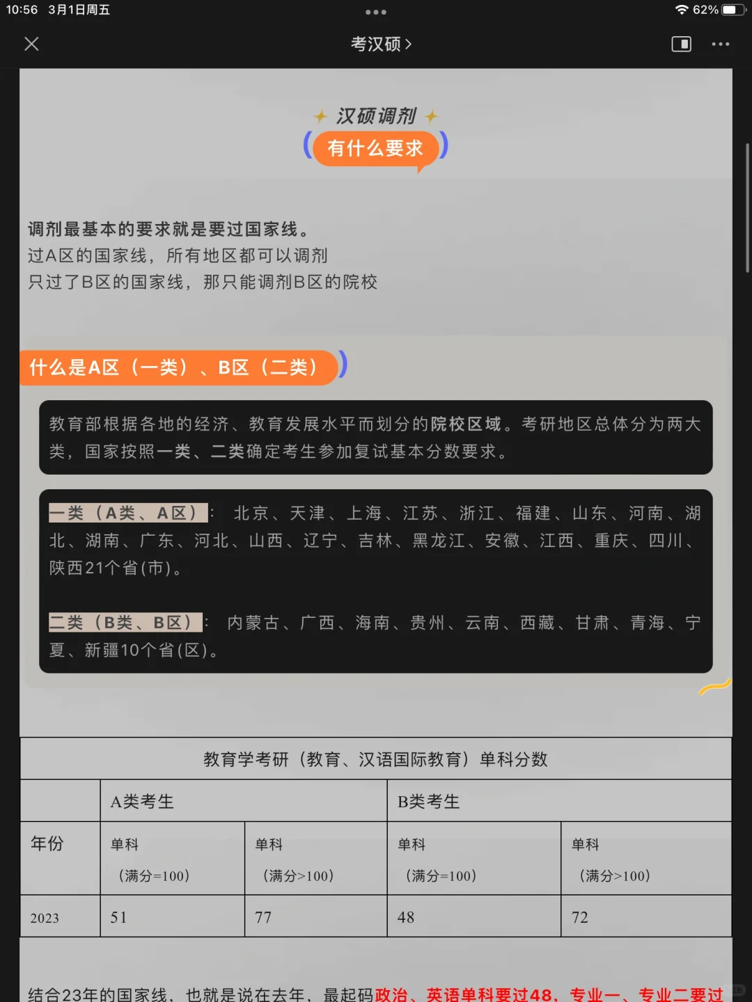 考汉硕｜汉硕调剂相关问题