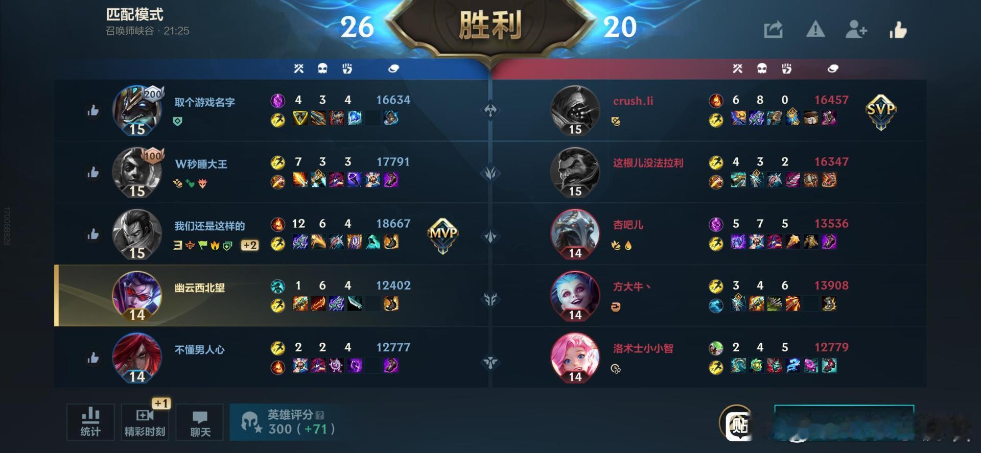 英雄联盟手游LOL手游天气主题皮肤卡特辅助也很逆天 