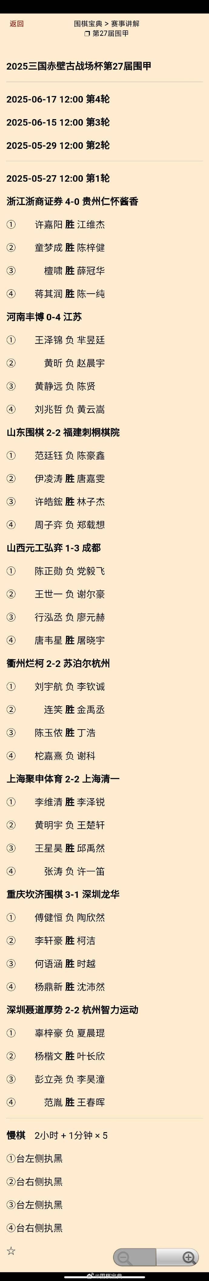 辜梓豪负夏晨琨、屠晓宇负唐韦星、丁浩负陈玉侬、范廷钰负陈豪鑫、时越负何语涵：第2