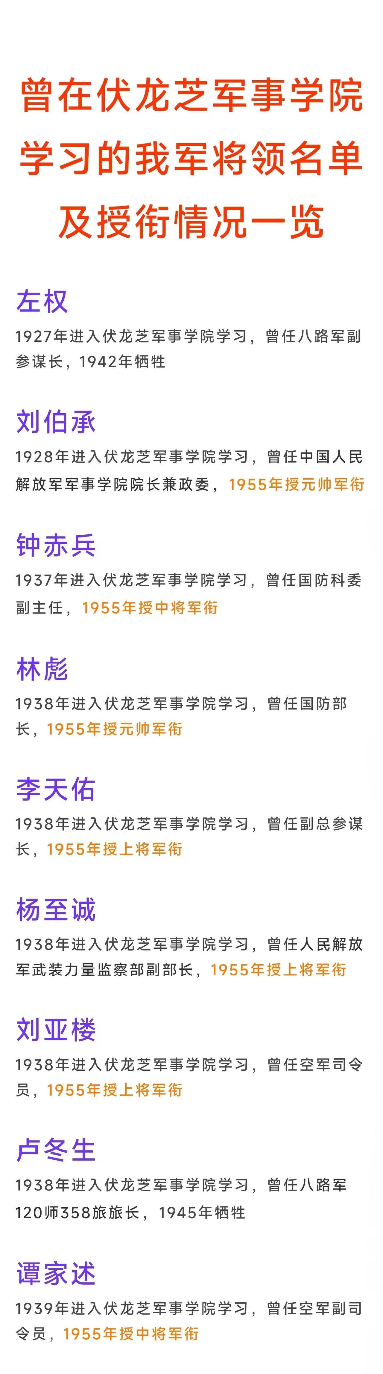 刘伯承元帅1928年曾在伏龙芝军事学院学习；

20世纪早期，咱们中国挺不太平的