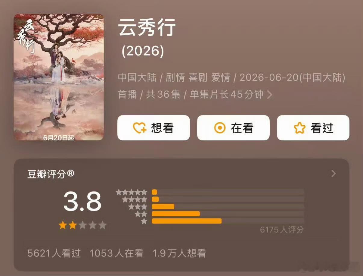 2026国产偶像剧真是一片欣欣向荣啊 