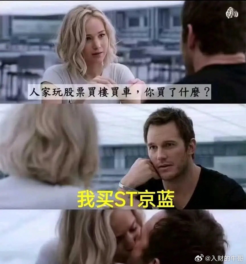 停牌是金？ST京蓝二次核查，或许复刻ST亚振连板神话！首先，回顾2025年ST亚