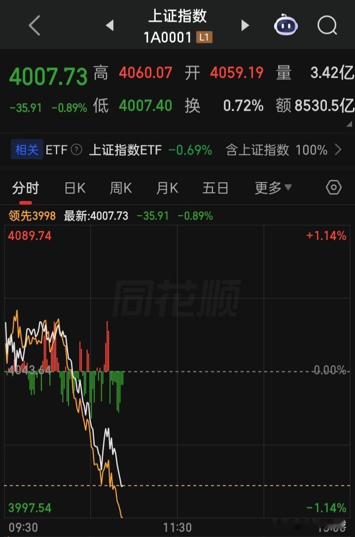 长期通过做空自己的股市，在“金融消费者”身上赚钱，此种对于国家和国内投资者来说，