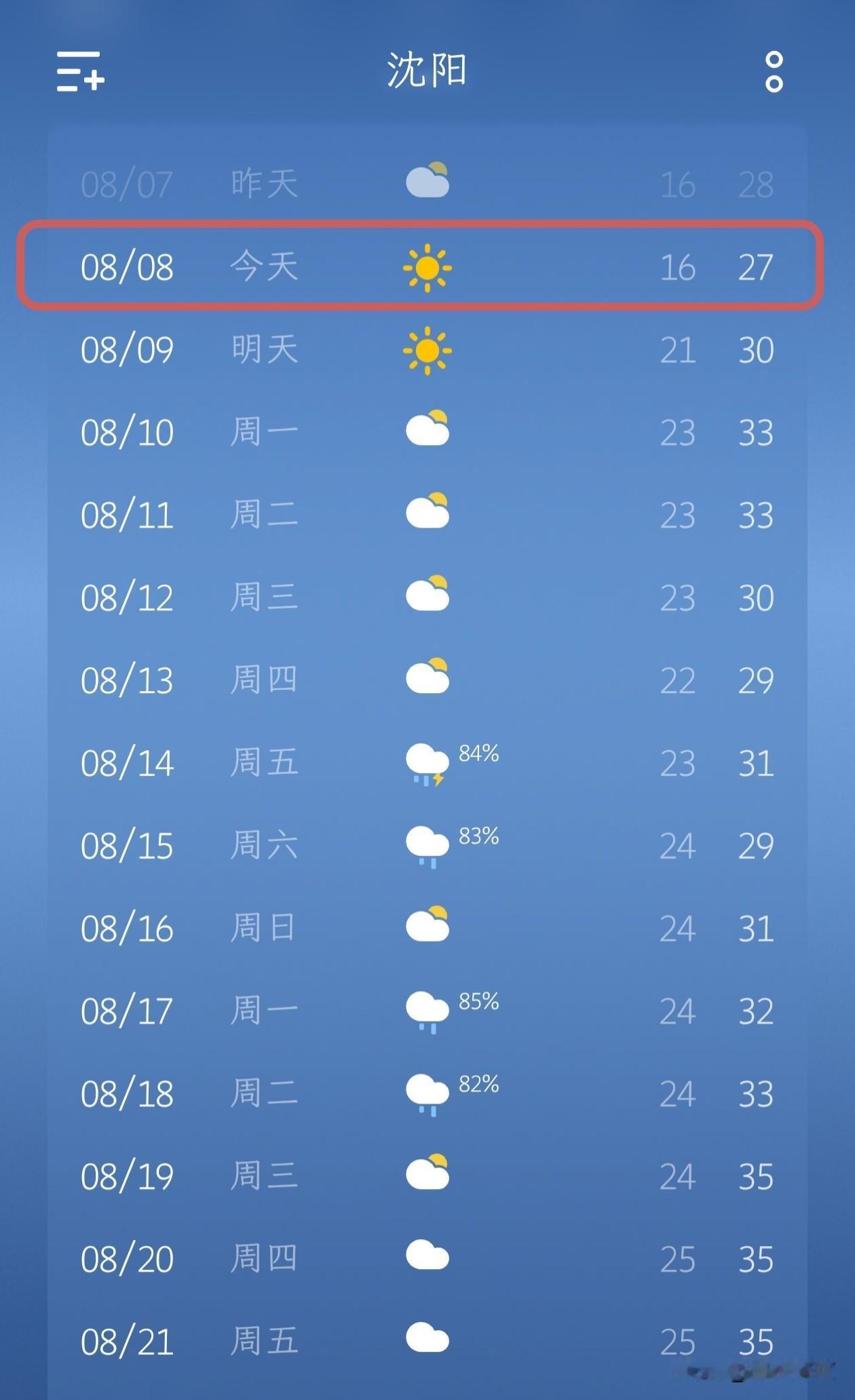 立秋气温变化太明显，沈阳凉快了好多好多…
 
不得不佩服老祖宗留下来的二十四节气