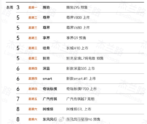 5号鸿蒙智行有尊界、享界，还有别克至境L7；8号的阿维塔07L，新车依然挺多有没