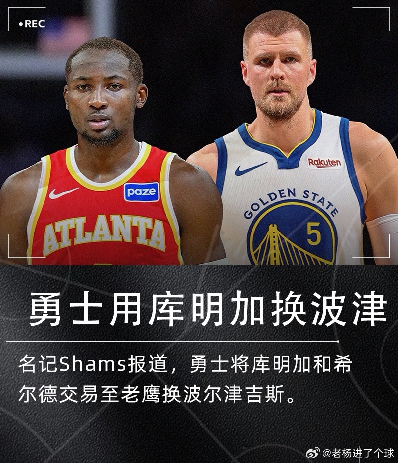 名记Shams报道，勇士￼将库明加￼、希尔德￼交易至老鹰￼，得到冠军内线波尔津吉