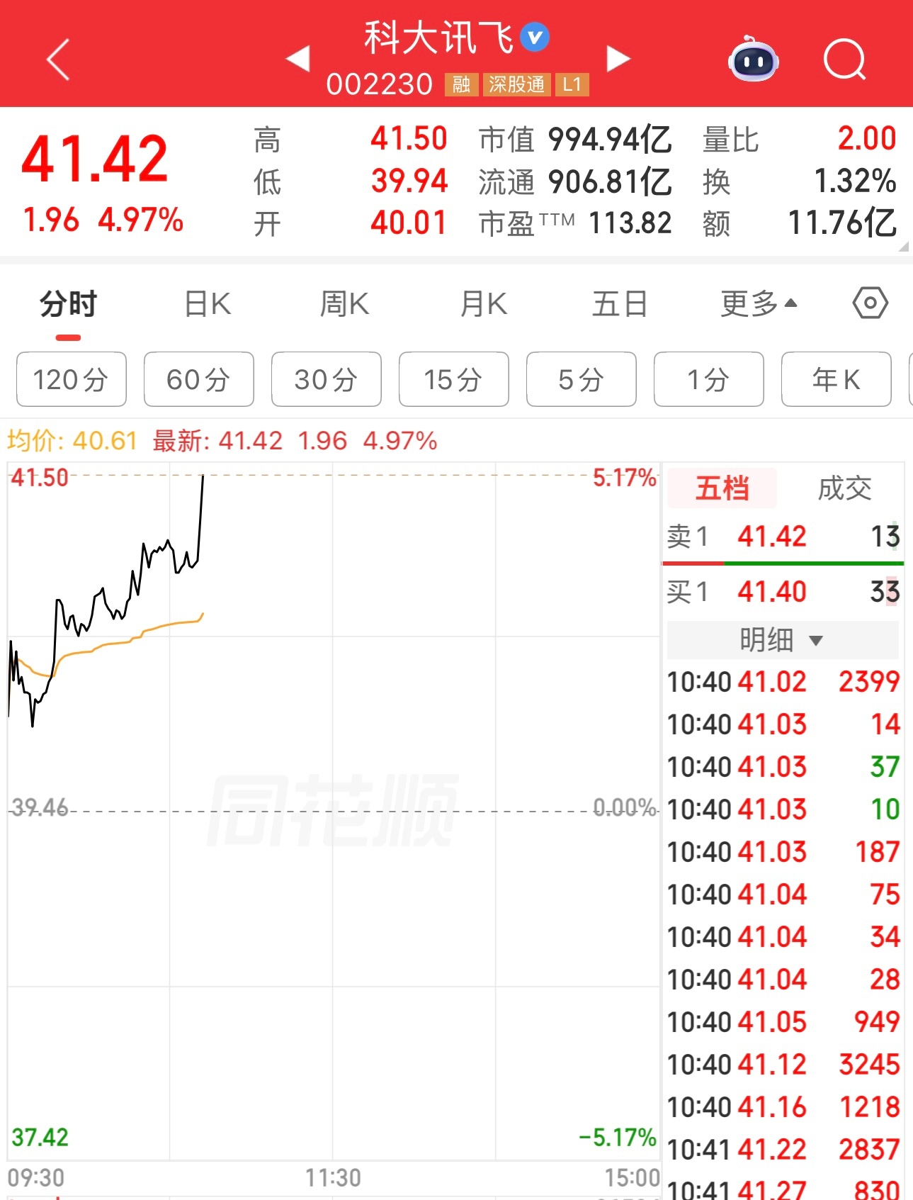 星火大模型是不是科技。 