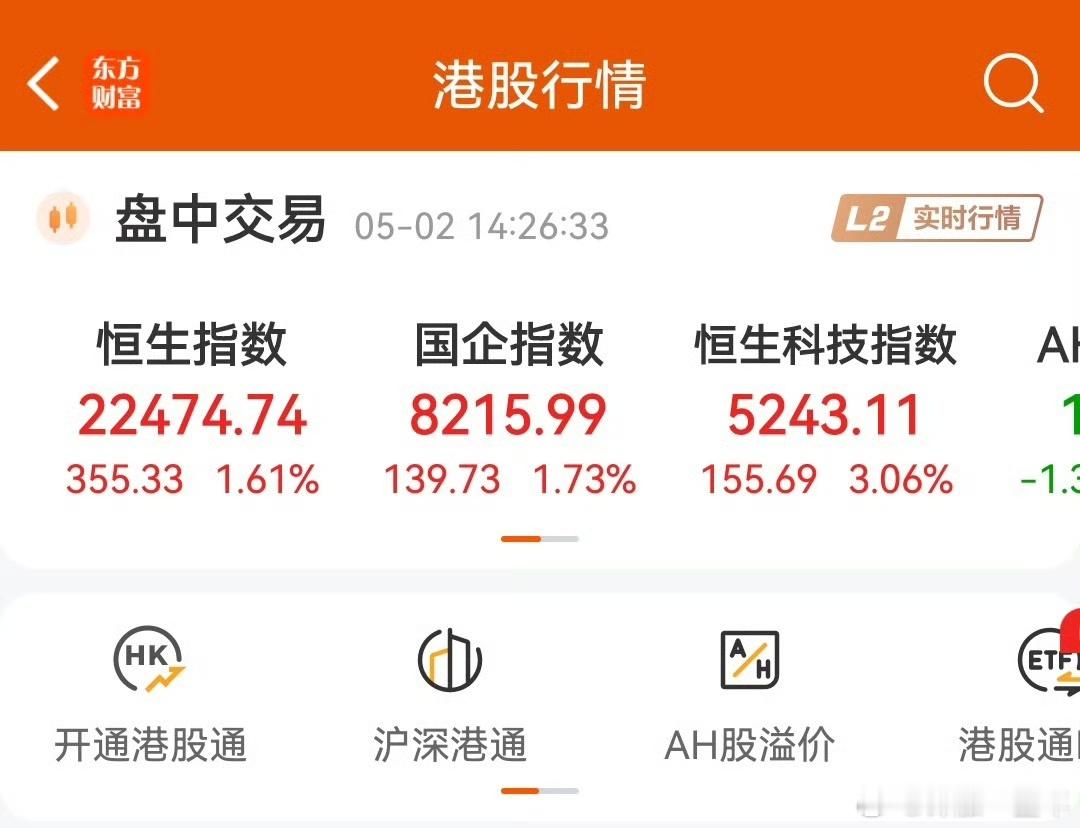 港股5月开门红  不知道下周大A能不能开门红[笑cry] ​​​