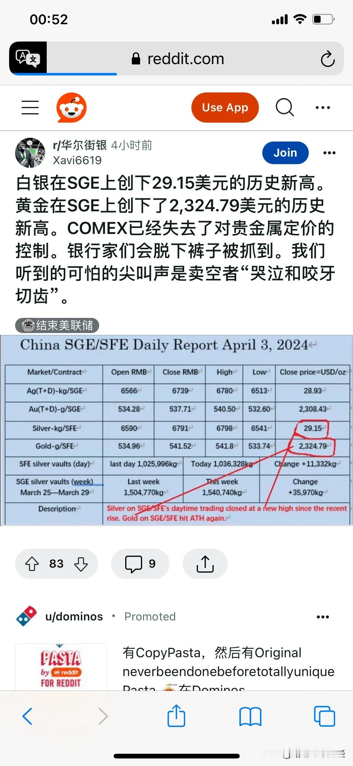 美国那边的散户投资者 已经开始关注到国内沪银价格达到29美元的新高