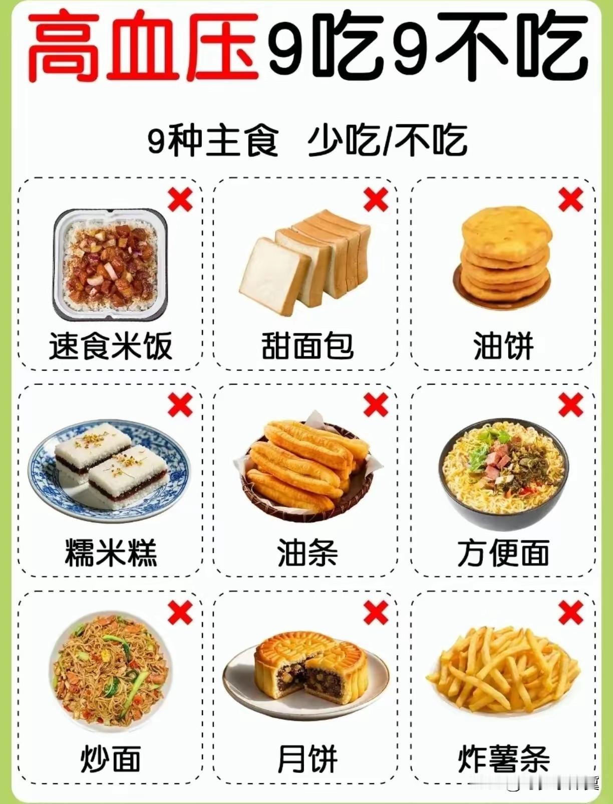 最近好长时间没测血压了，昨天测了一下，发现又红了，高压140 低压102.感觉心