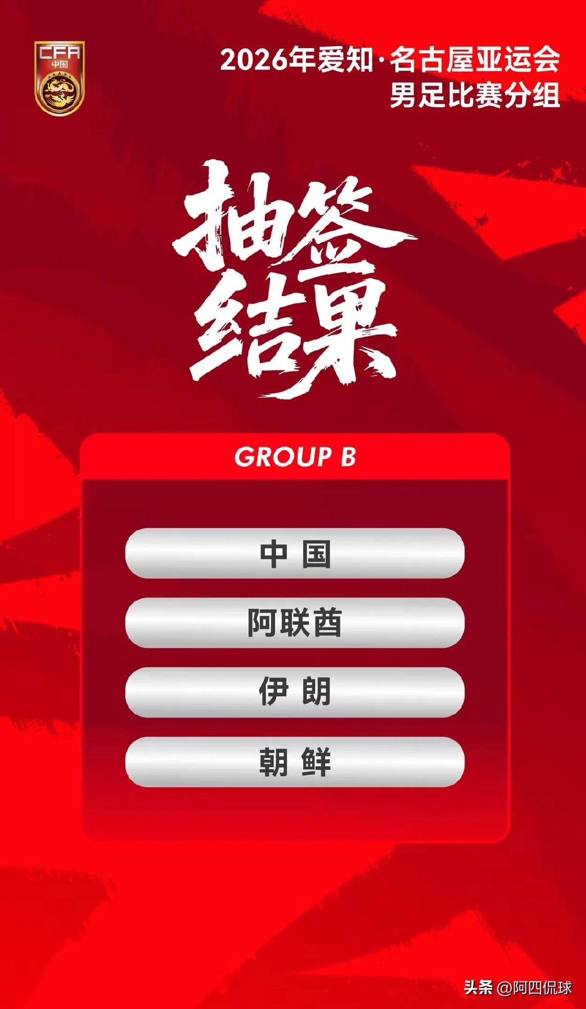 名古屋亚运会抽签结果新鲜出炉，中国U23国家队和阿联酋、伊朗、朝鲜分组一个组。这