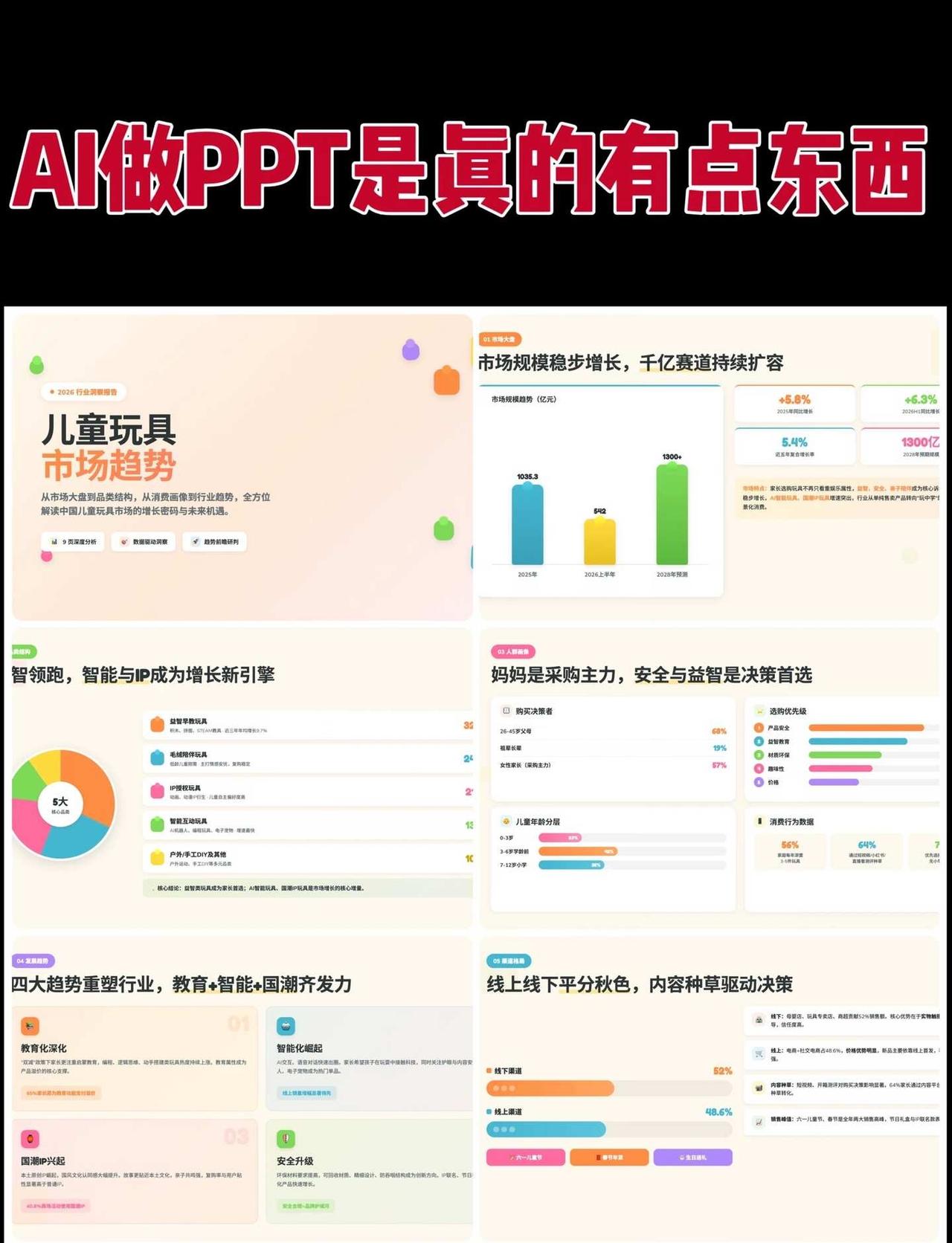 AI做PPT，真的是有点东西在的呀！
不瞒大家说
这次让AI 做的 PPT 颜值