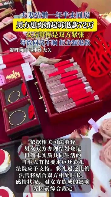 福建闽侯一对夫妻新婚当夜，新郎因为第一次经历太紧张，没能顺利跟新娘圆房。到了第二