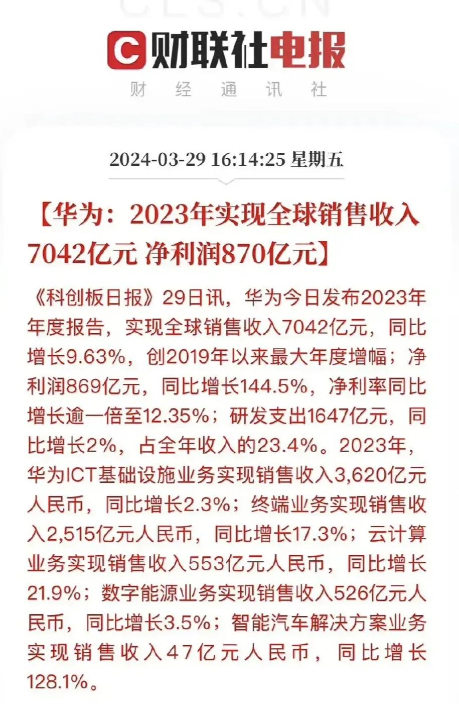 恐怖如斯，2023华为收入7042亿，研发支出就占了1647亿，要知道净利润才8