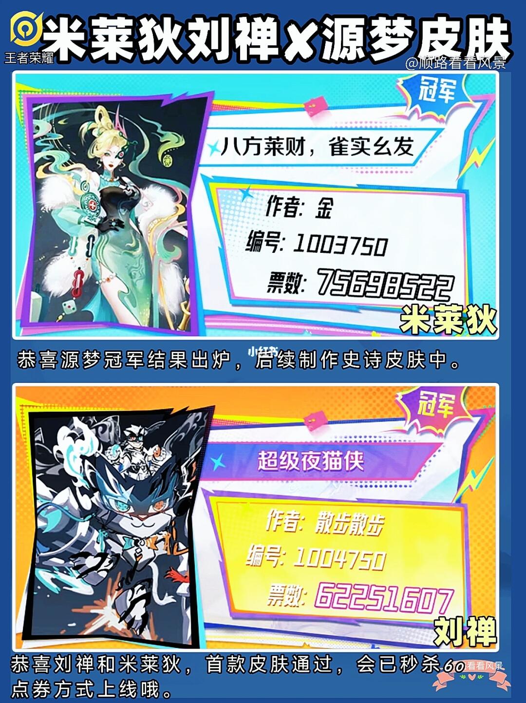 恭喜米莱狄和机甲刘禅，获得源梦新皮肤耶。