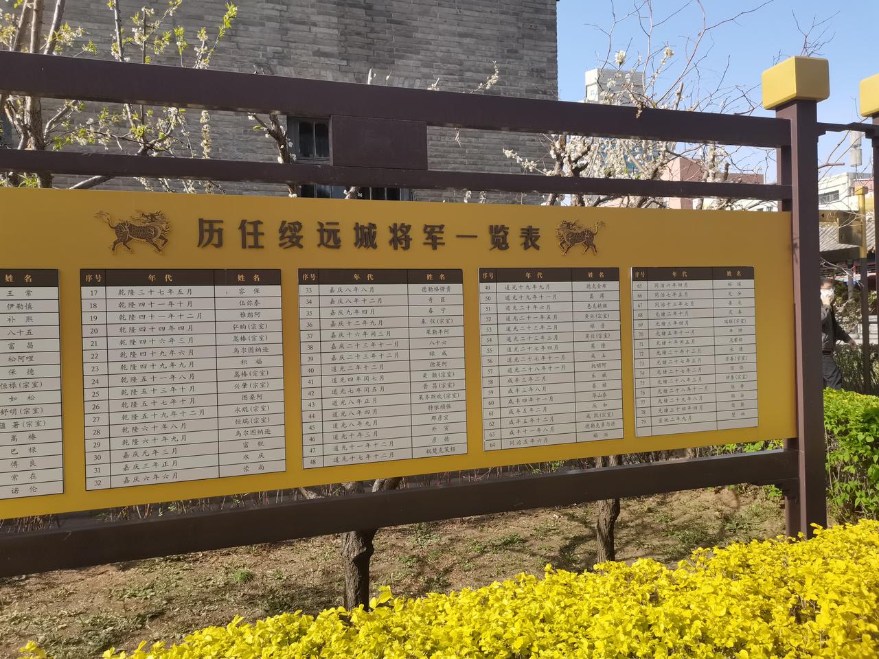 今天对将军衙署又有了新的认识，历任绥远城的将军被展示出来了！
从乾隆二年到宣统皇