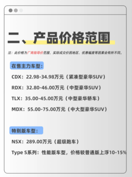 汽车大v聊车 精准不凡，演绎豪华运动新境界品牌冷知识：讴歌的品牌名称"Acura