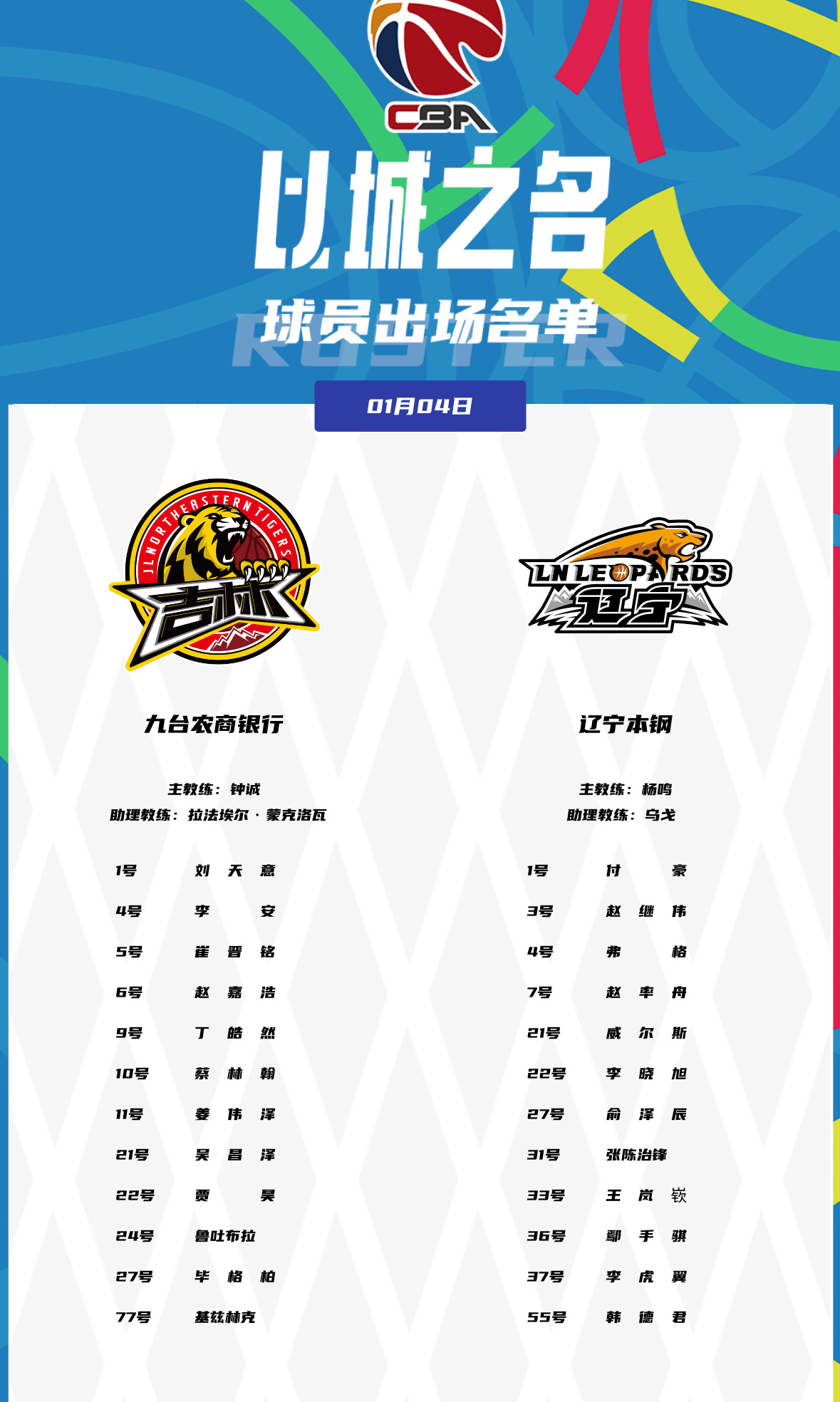 今晚辽宁队客场对吉林赛前双方大名单继伟复出 