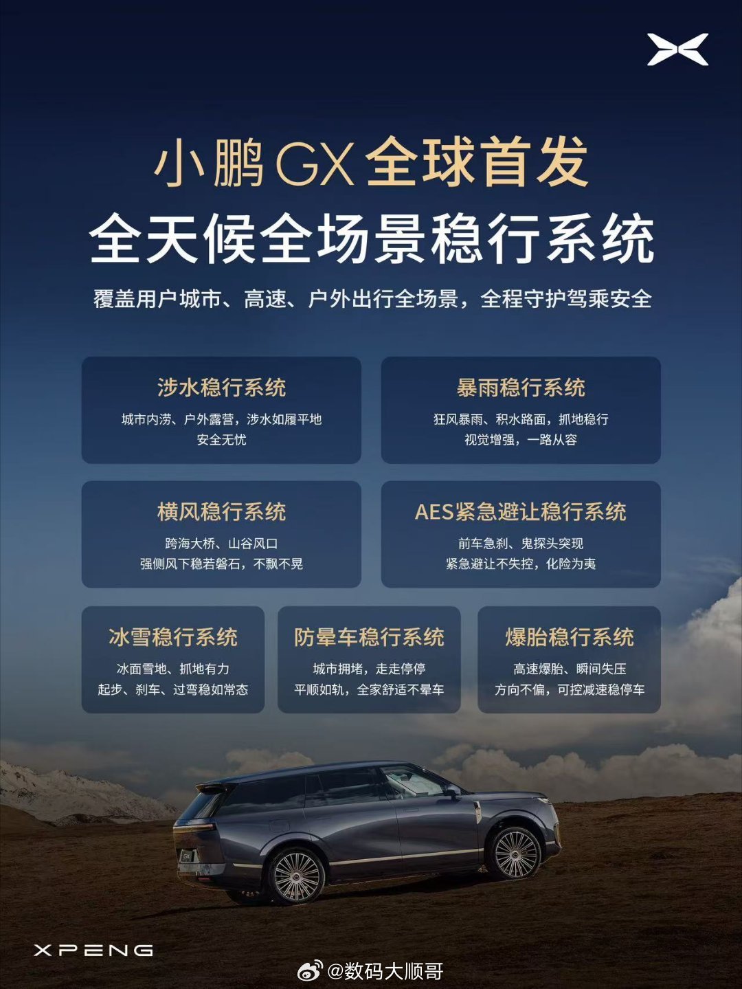 路况再险也不怕！小鹏GX首发全天候全场景稳行系统，覆盖全出行场景700mm深水畅