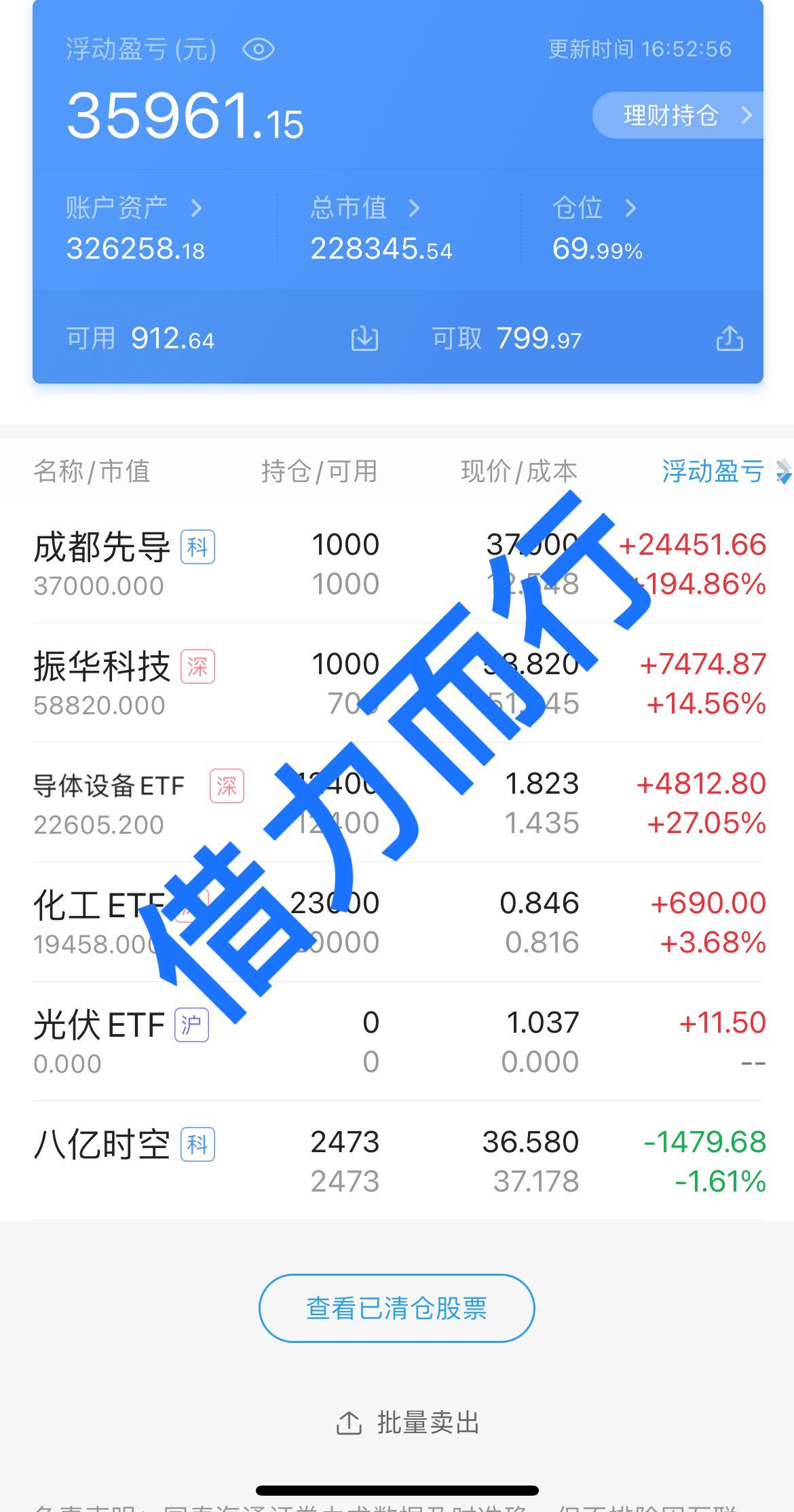 大盘真的太强了，量能放量4700多亿，成交3.6万亿，真的太狠了，所有指数全部上