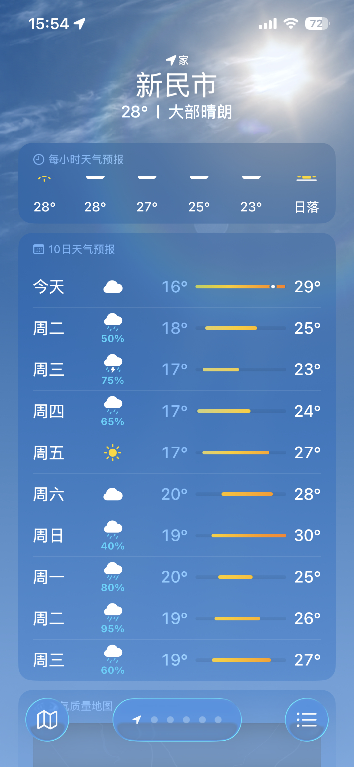 夏至都过完了，今年沈阳还没入夏。 
