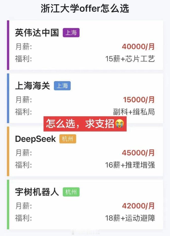 怎么选？

家里条件好选海关，条件不好选英伟达。其他两个都不如芯片行业的职业周期