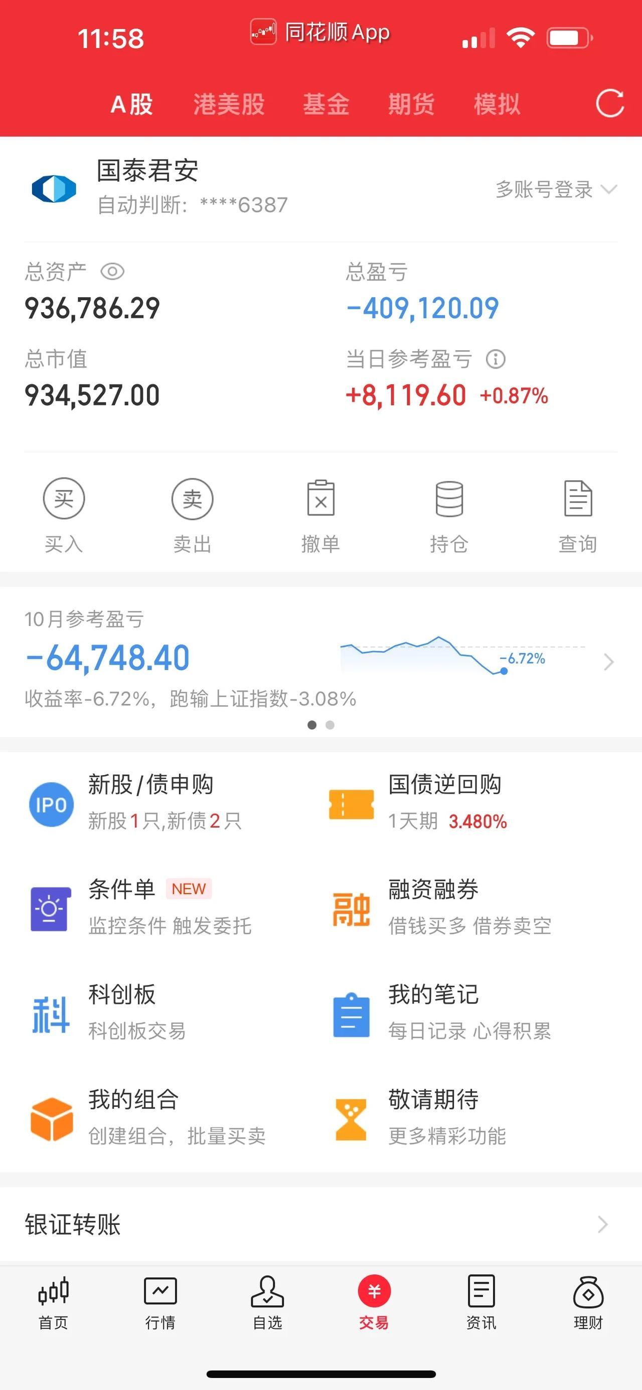 保卫失败！沪指失守3000点。锂是光，赛道股集体反弹。A股午评：三大股指早盘期间
