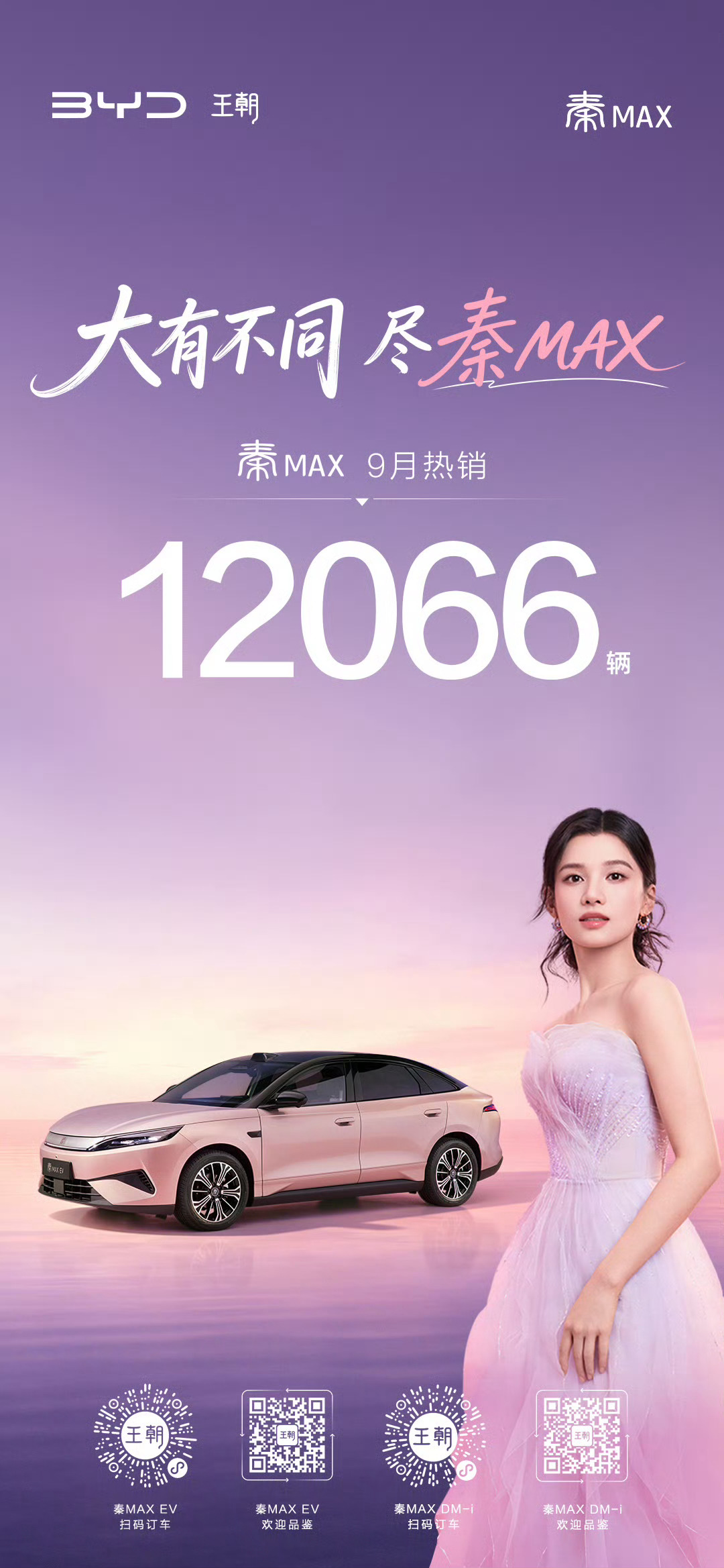 上市两月连续破万｜比亚迪秦MAX 9月销量12066辆比亚迪秦MAX9月销量12