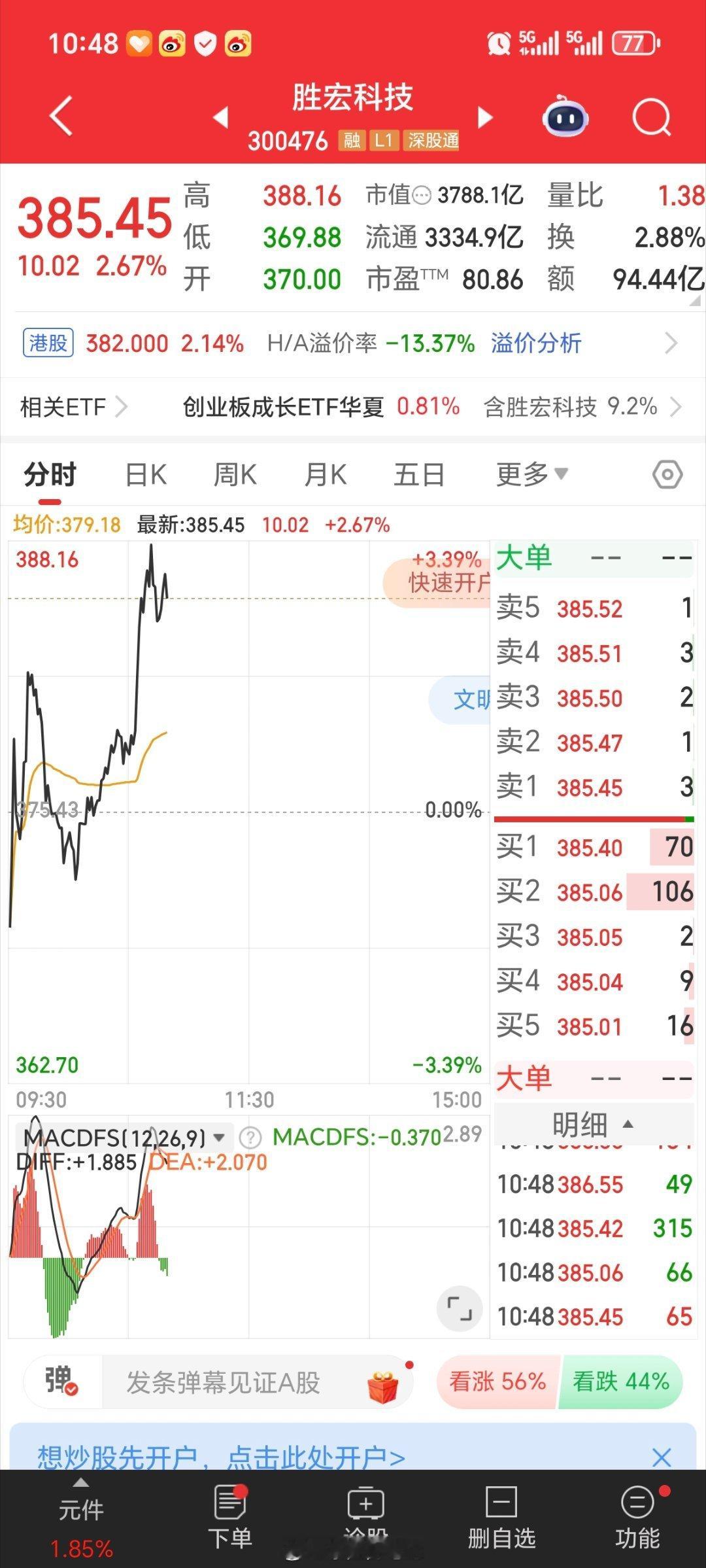 胜宏科技300476逢低关注 