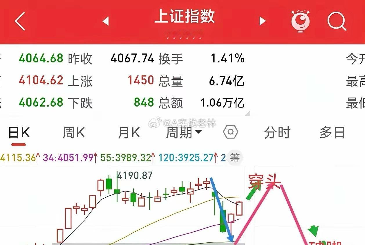 今天黑四？美大型科技板块再次跳水。存储芯片集体大跌，美光科技跌9.55%，希捷科