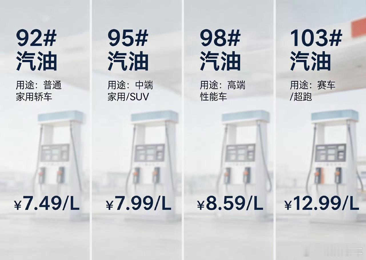 汽油92号和103号有什么区别科普一下：汽油标号只代表辛烷值，决定抗爆震能力，不