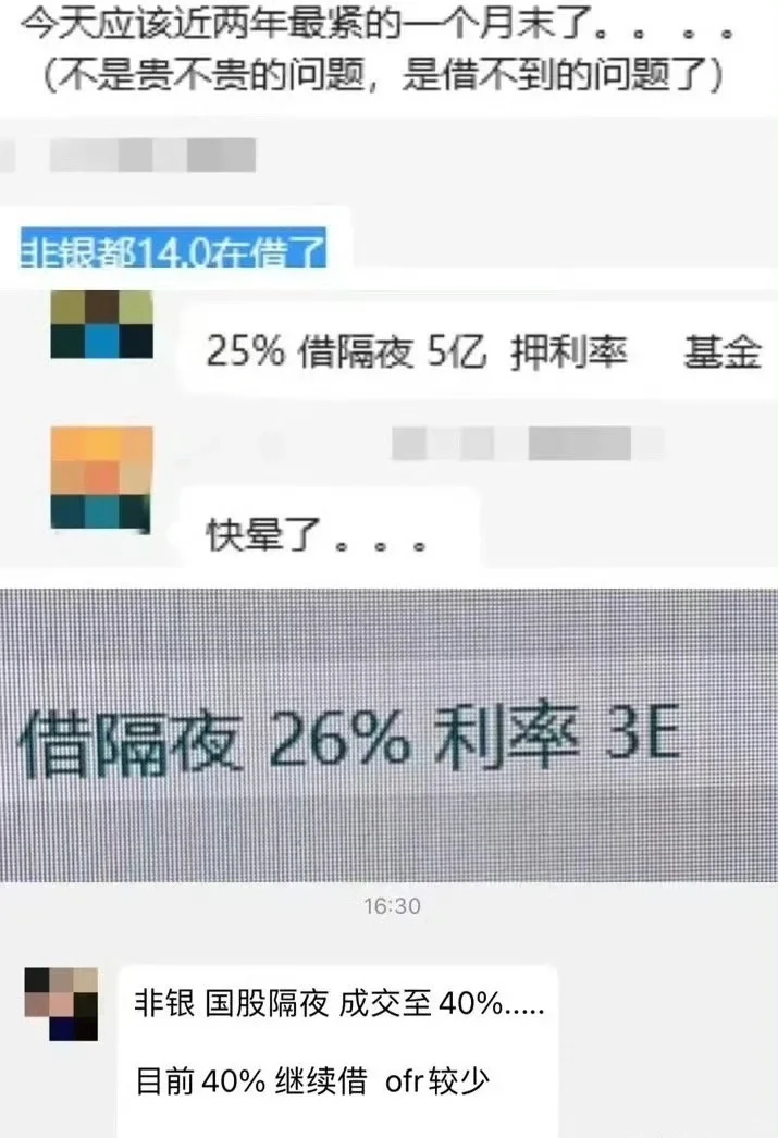 固收🐶的crazy day