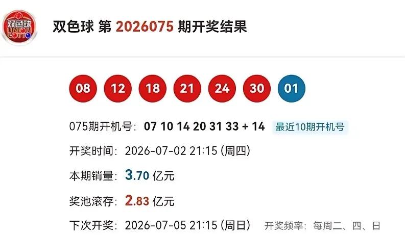 双色球26077期分析数据
全区走势图
七乐彩和大乐透开奖数据有号开出